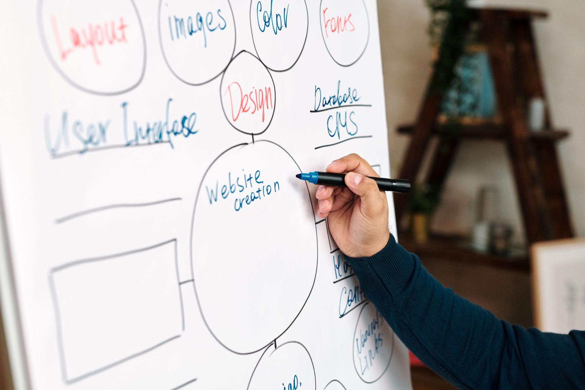 A business owner reworking an about page that was not working
