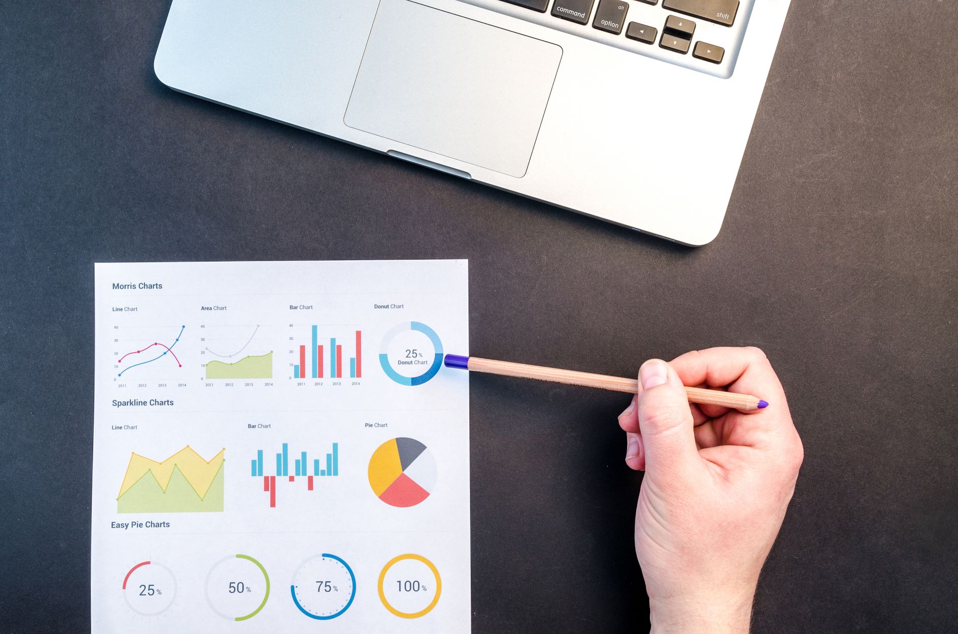 A business owner compares the cost per enquiry of two ad channels on a laptop, deciding where to shift the monthly budget.