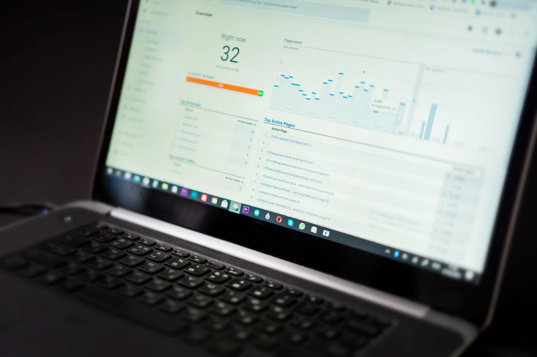 A startup team reviews an activation funnel on a laptop dashboard, tracing the step where new users drop off before reaching value.
