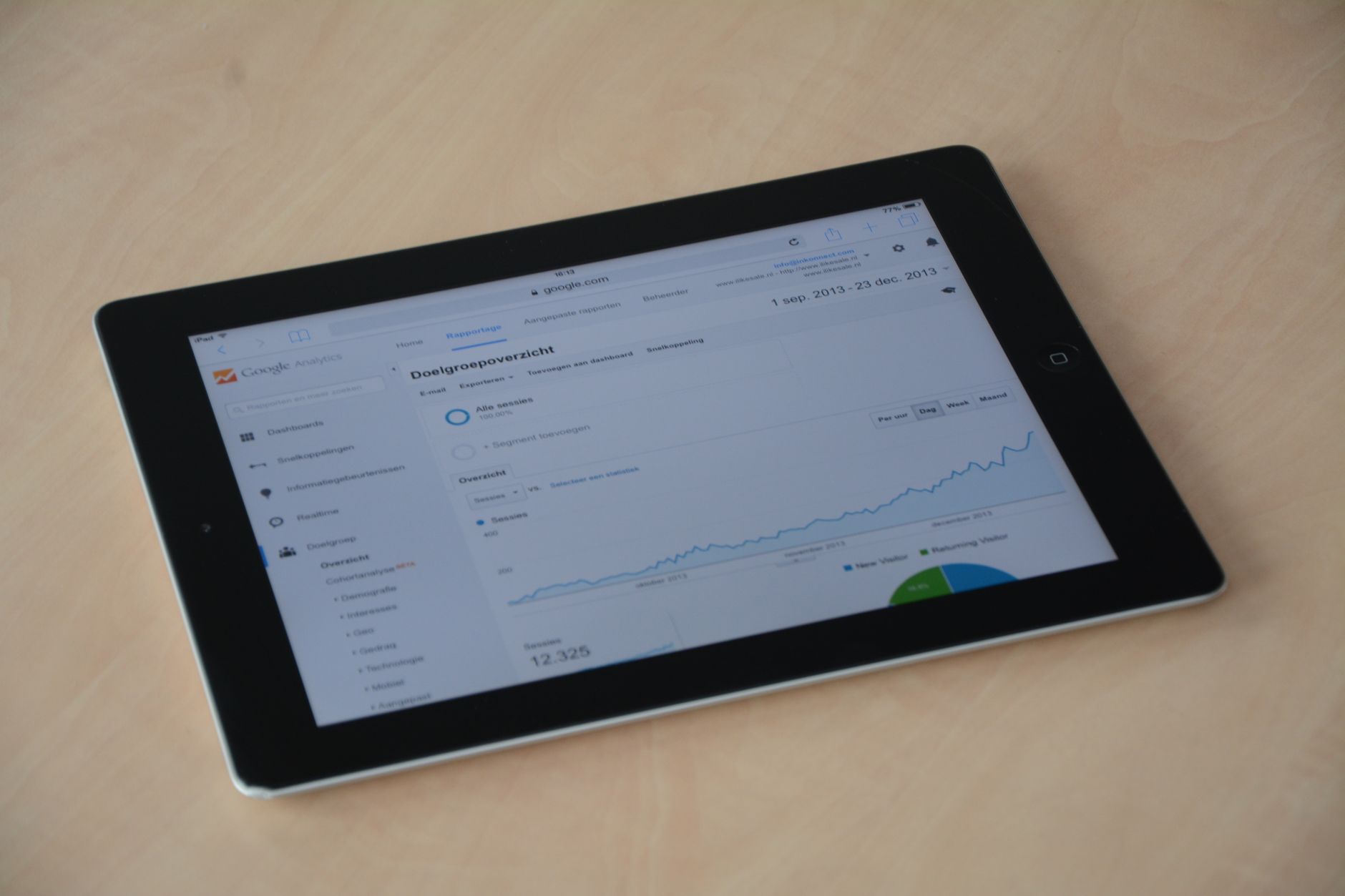 A retention and activation chart on a screen shows the share of installed users still active over time, used to guide spending.